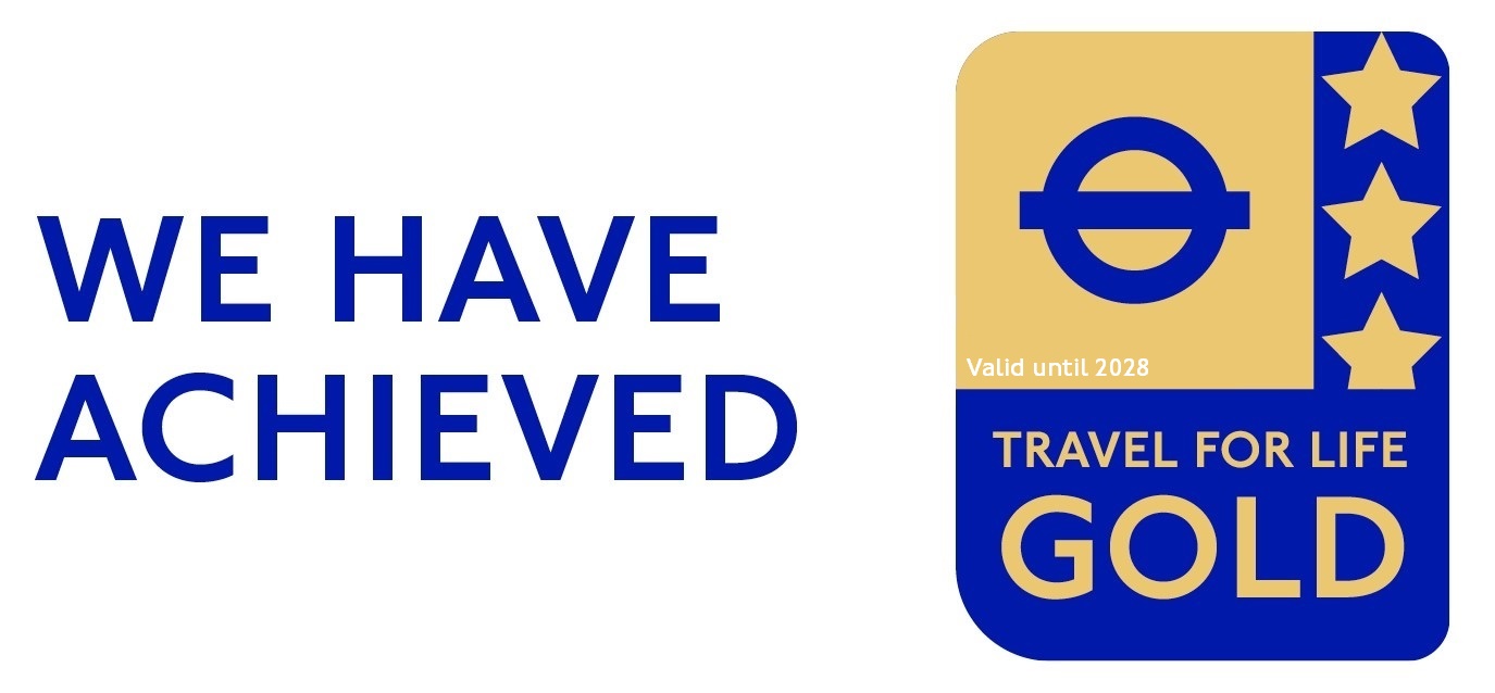 Gold 2025